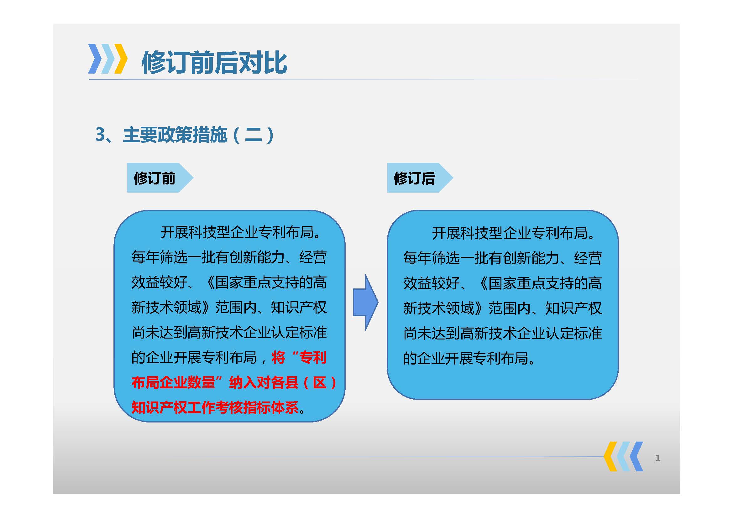 《惠州市人民政府辦公室關于印發(fā)惠州市高質量發(fā)展高新技術企業(yè)實施方案的通知》政策解讀_頁面_07.jpg