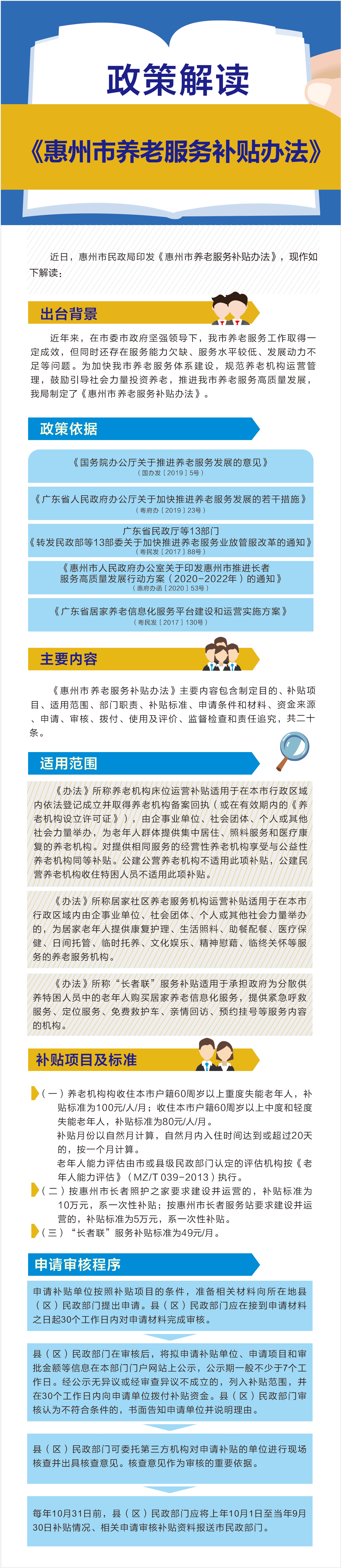 一圖讀懂《惠州市養老服務補貼辦法》政策解讀圖.jpg