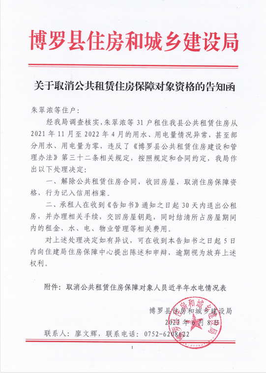 關于取消公共租賃住房保障對象資格的告知函.png
