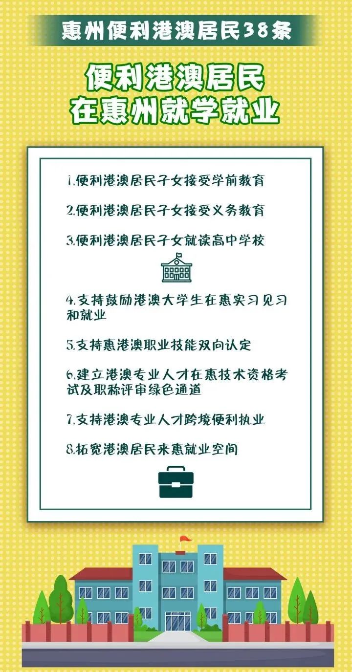 2惠州市便利港澳居民28條.jpg