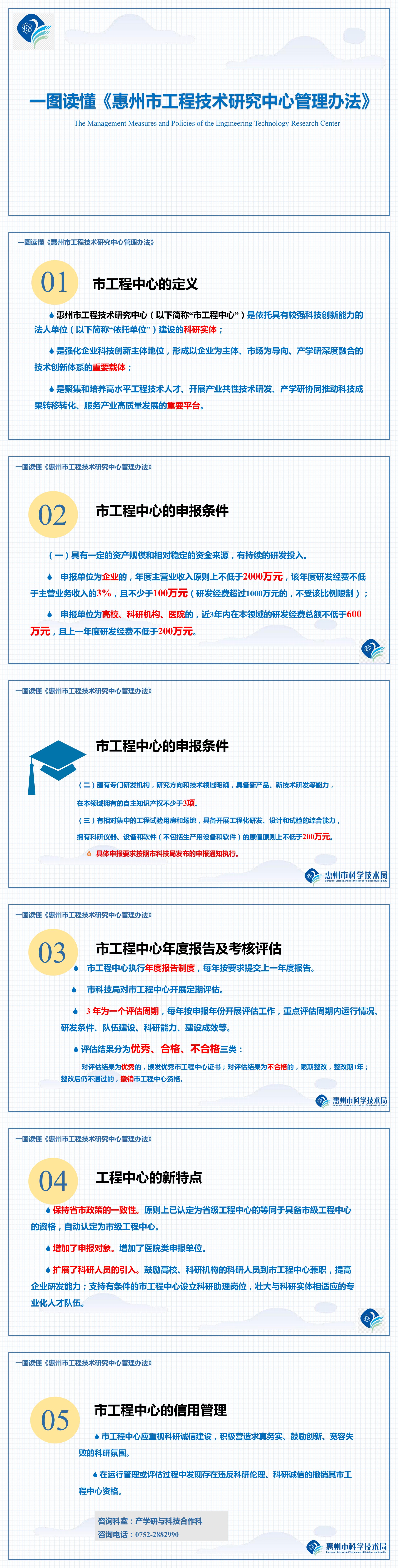 5 一圖讀懂《惠州市工程技術研究中心管理辦法》.jpg
