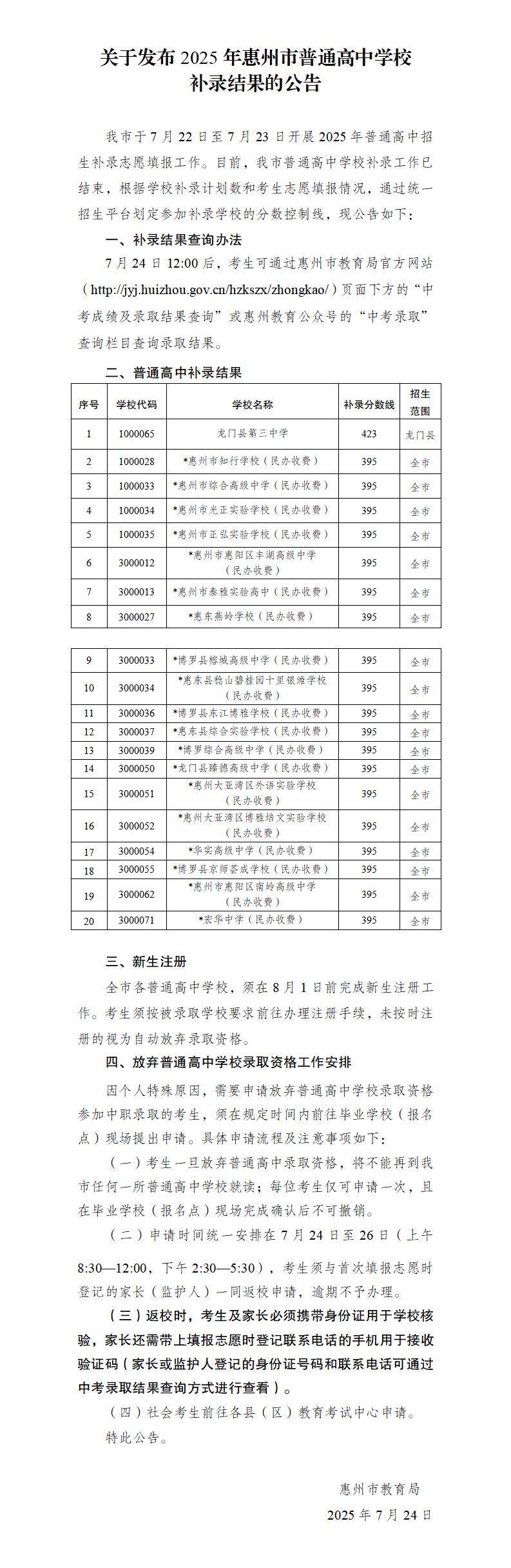 關(guān)于發(fā)布2025年惠州市普通高中學(xué)校補錄結(jié)果的公告（已審核）.jpg