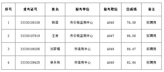 1490066351105078748.jpg C:UsersAdministratorDesktopY-9.jpg